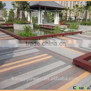 European Style Wood-Plastic Composite Flooring Technics Composite Decking With uv Resistance thumbnail-4
