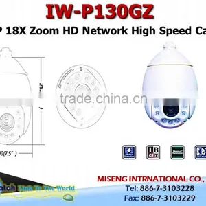 IW-P200GZ 20X Full HD 2MP High Power IR LED IP Speed Dome Camera thumbnail-6