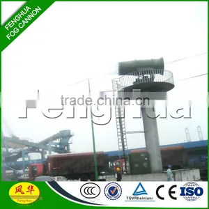 Water Sprayer for Cement Plant Dust Remove thumbnail-4