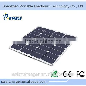 Wholesale High Efficiency Waterproof Portable Mini 50W Cheap Solar Panel For India Market thumbnail-1