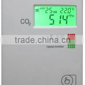 CO2 Detector thumbnail-1