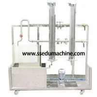 Methods Flowmeter Apparatus thumbnail-1