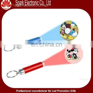 Led Projector,projector Led,led Mini Pocket Projector thumbnail-1