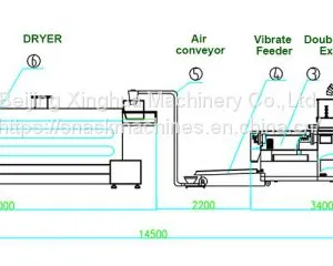 Nutritional Rice Production Line Helps Self-Heating Rice Production thumbnail-2
