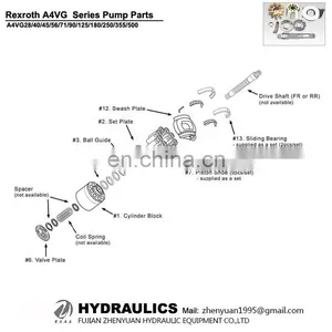 High Quality Spare Parts Repair Kit for Rexroth A4VG28 A4VG40 A4VG45 A4VG56 A4VG71 thumbnail-2
