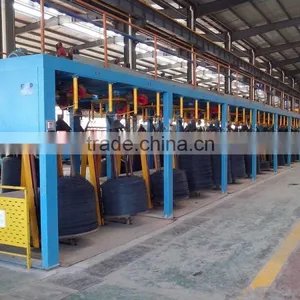 Gas Fired Steel Wire Heat Treatment Furnace for Annealing thumbnail-6