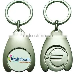 Trolley Token Keychains thumbnail-1