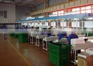 Shantou City Chenghai Xinbooming Toys Factory company overview - view 3 thumbnail
