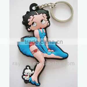 Sex Key Chain thumbnail-1