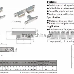 SK5-017s Stainless Steel Floor Knob Door Holder thumbnail-2
