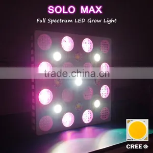 Spectrum Led Grow Light 1200w With Grow Light Cob 50w Led Garden Light New Arrival 2016 thumbnail-5
