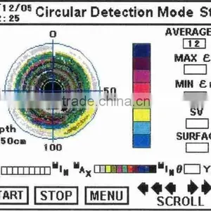 High Quality China Metal Detector 3d Senci-on Pro at Cost-effective , OEM Available thumbnail-1