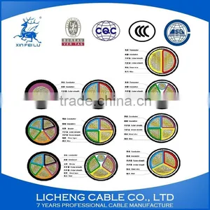 BV,BVV,RVVP,RVV,VV,VV22 Power Cable Supplier thumbnail-1