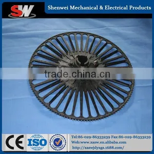 Textile Machinery Spare Parts for Sword Round Buy Direct From China Manufacturer thumbnail-1