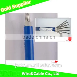 Best Price PVC Coated Aluminum Wire thumbnail-2