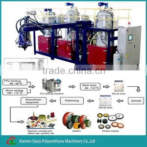 Engineers Available to Service Machinery Overseas After-sales Service Provided High Frequency TPU Elastomer Casting Machine thumbnail-1