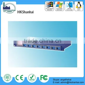 High Quality Gsm Voip Gateway Goip 16 Port Gsm Gateway /online Firmware Upgrade Goip Gsm Gateway thumbnail-1