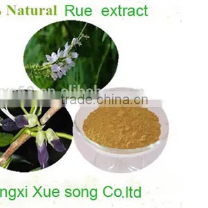 Hemostatic Effect and 80% Purity of Natural Rue Extract thumbnail-1