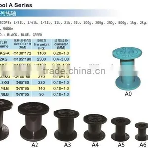 Fishing Line Spool, Fishing Line Weinder, Fishing Tackle thumbnail-1