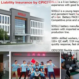 Shenzhen ECO IoT Technology Co., Ltd. company overview - view 3 thumbnail