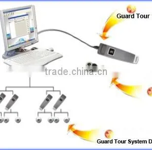 HSY-W5000V Time Attendance RFID Water-Proof Guard Tour Security Control System thumbnail-4