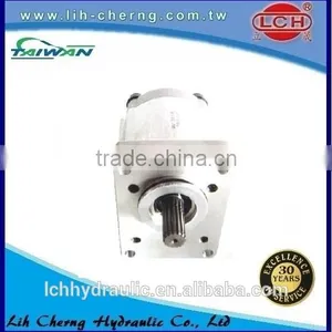 China Wholesale Market Pumps Hydraulic thumbnail-6