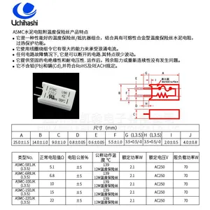 ELCUT UMI A5MC 22Ω 139℃ Thermal Links Resistors thumbnail-2