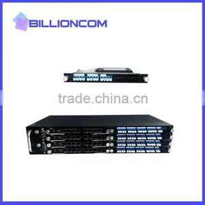 Duplex 2 Channel CWDM Mux DeMux With LC Interface thumbnail-1