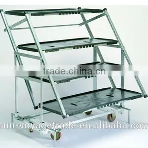 Sun-Voyage Display Units thumbnail-3