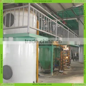 Oil Refining Equipment Supplier thumbnail-1