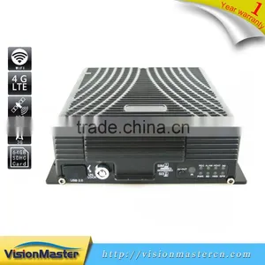 8 Channels Ipc Mobile DVR Used for Car Security thumbnail-3