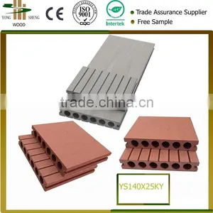 Recommended Gallery Anti-slip WPC Decking thumbnail-1