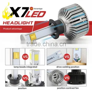 2016 New Product LED Car Headlight, Wholesale H1 H4 H7 H11 LED Headlight Bulbs thumbnail-5