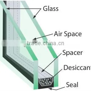 Safety Insulating Glass for Building With CE/CCC/ISO9001 thumbnail-1