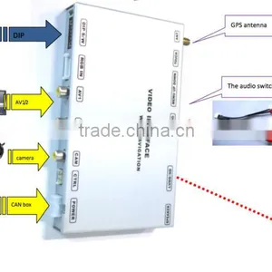 Video Interface With GPS Box for Handa Crider 2013 thumbnail-1