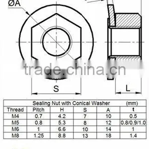 M8 Conical Kep Nut / Flange Lock Nut / Disc Nut / Sealing Nut thumbnail-5
