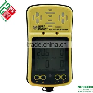 100% Good Quality Nitrogen Gas Detector thumbnail-6