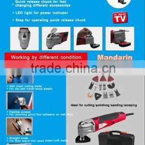 Smart Multi-function Tool With Quick Release System thumbnail-2