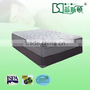 Hot Selling Far Infrared Negative Ion Mattress thumbnail-1