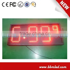 Remote Control Small Led Price Display thumbnail-1