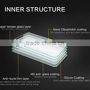 HUYSHE 0.3mm 9h hd 2.5d Round Edge High Quality Cooyee Screen Protector for Ipad 2 thumbnail-5