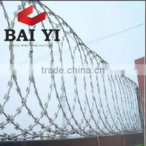 Galvanized Stainless Steel Flat Razor Wire thumbnail-1