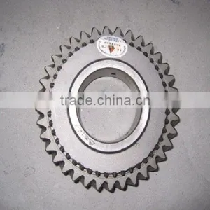 JMC Gear Box Software thumbnail-1