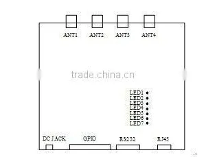GEN2 {( RFID ))}UHF RFID Tag thumbnail-1