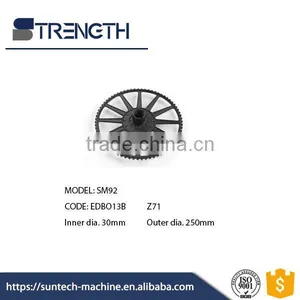 STRENGTH SM92 Weaving Plant High Quality Rapier Loom Wheel thumbnail-1