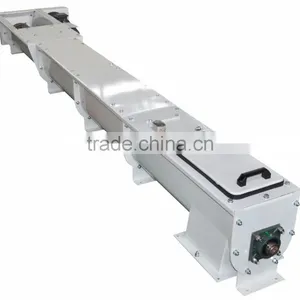 Trough Screw Conveyor With CE Certification thumbnail-3