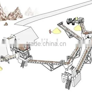 Aggregate Crushing Plant With Reliable Structure and Highperformance for Cobble,riverstone,mineral Ore,etc thumbnail-4