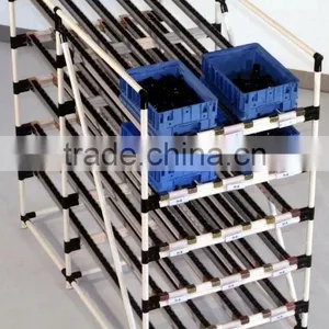 Rack Shelf,fifo Racking System,pipe Racking,plastic Coated Steel Racking thumbnail-2