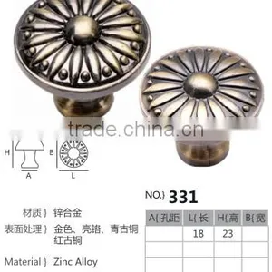 Popular Handle 2016 thumbnail-6