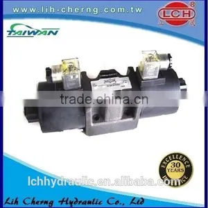 Vickers Type Hydraulic Solenoid Valve thumbnail-3